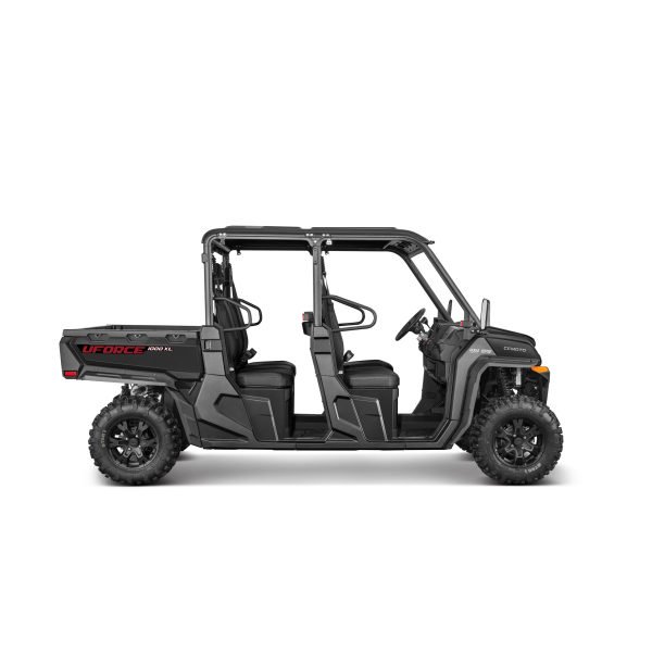 CFMoto – UFORCE 1000 XL